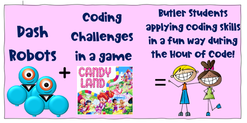 candy land graphic 